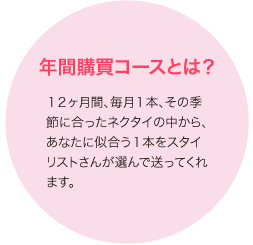 年間購買コースとは？12か月間、毎月1本、その季節に合ったネクタイの中から、あなたに似合う1本をスタイリストさんが選んで送ってくれます。